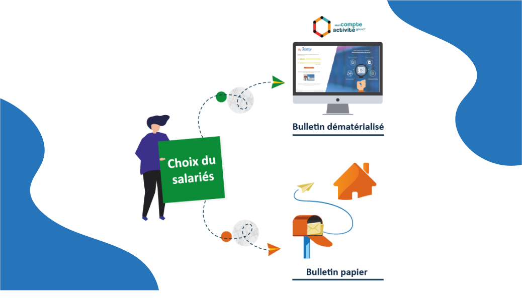 ePaie Entreprise étape 3 - distribution de bulletin