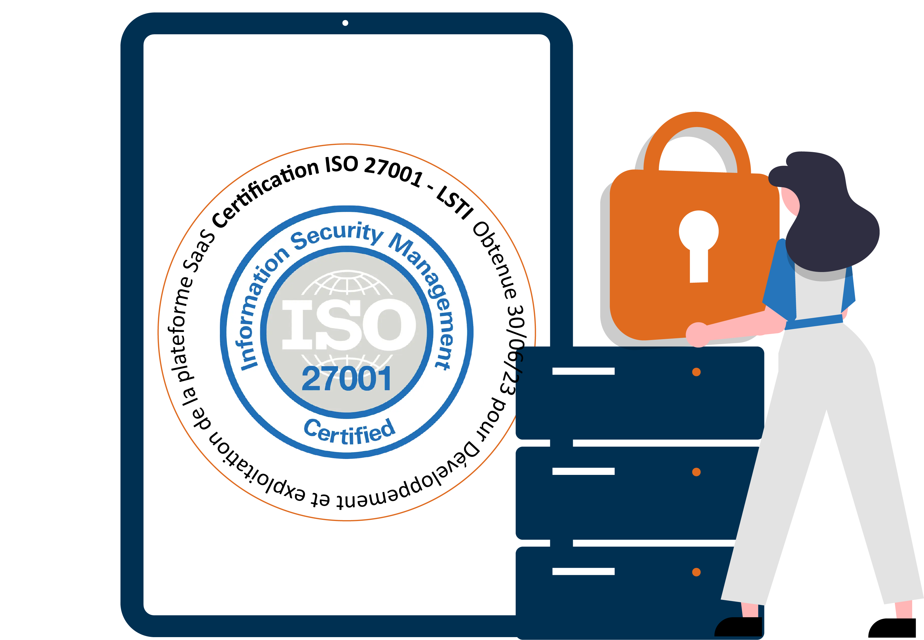 Illustration ISO 27001